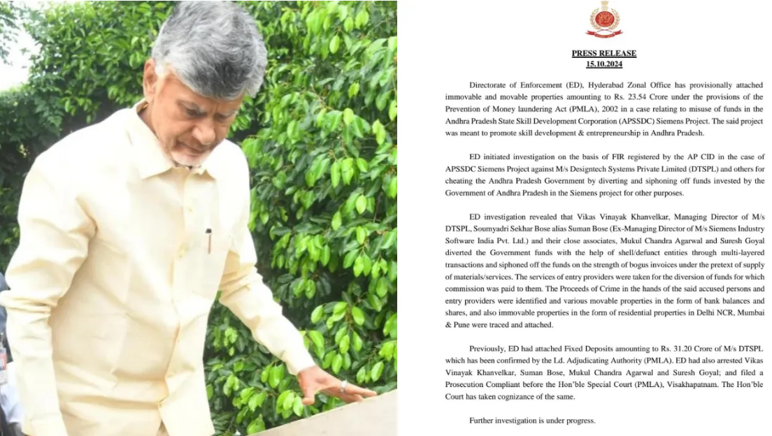 ED Skill development case Skill Development Case