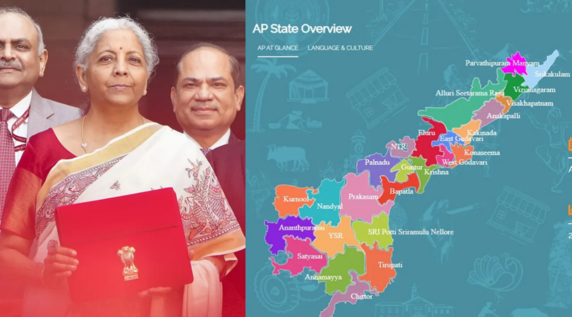 Union Budget AP Union Budget AP