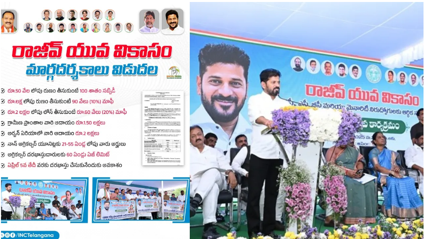 Rajiv Yuva Vikasam Scheme Rajiv Yuva Vikasam Scheme