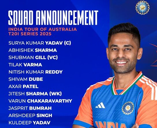 team Ind